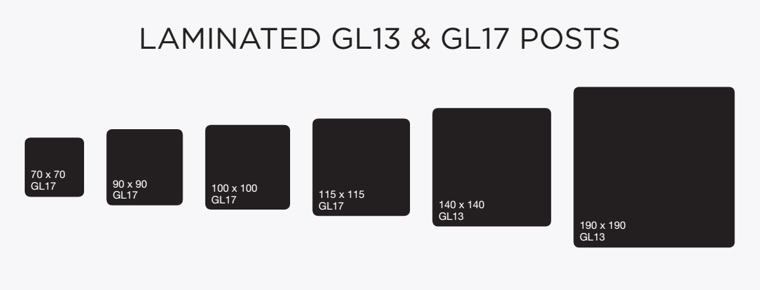 Laminated GL13 & GL17 Posts