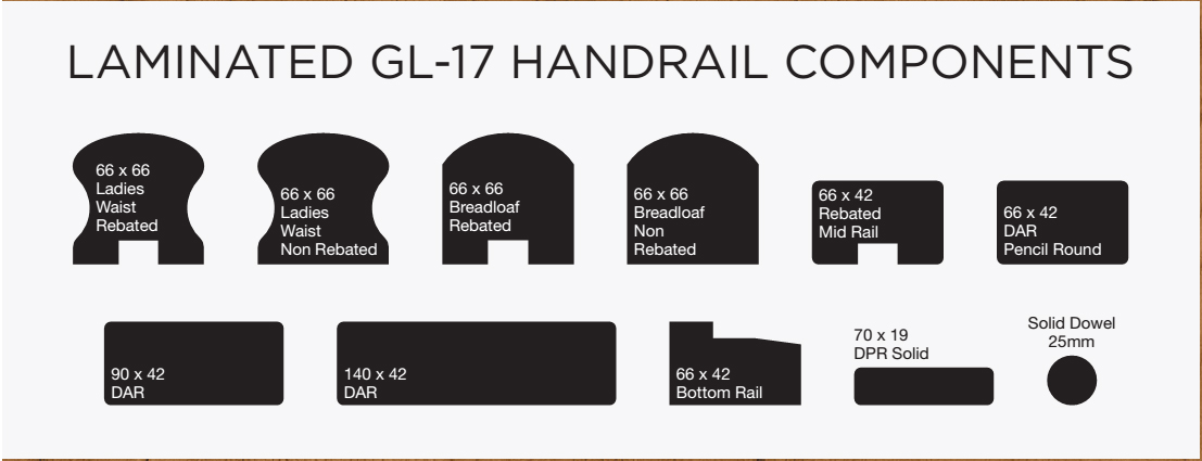 Laminated GL-17 Handrail Components